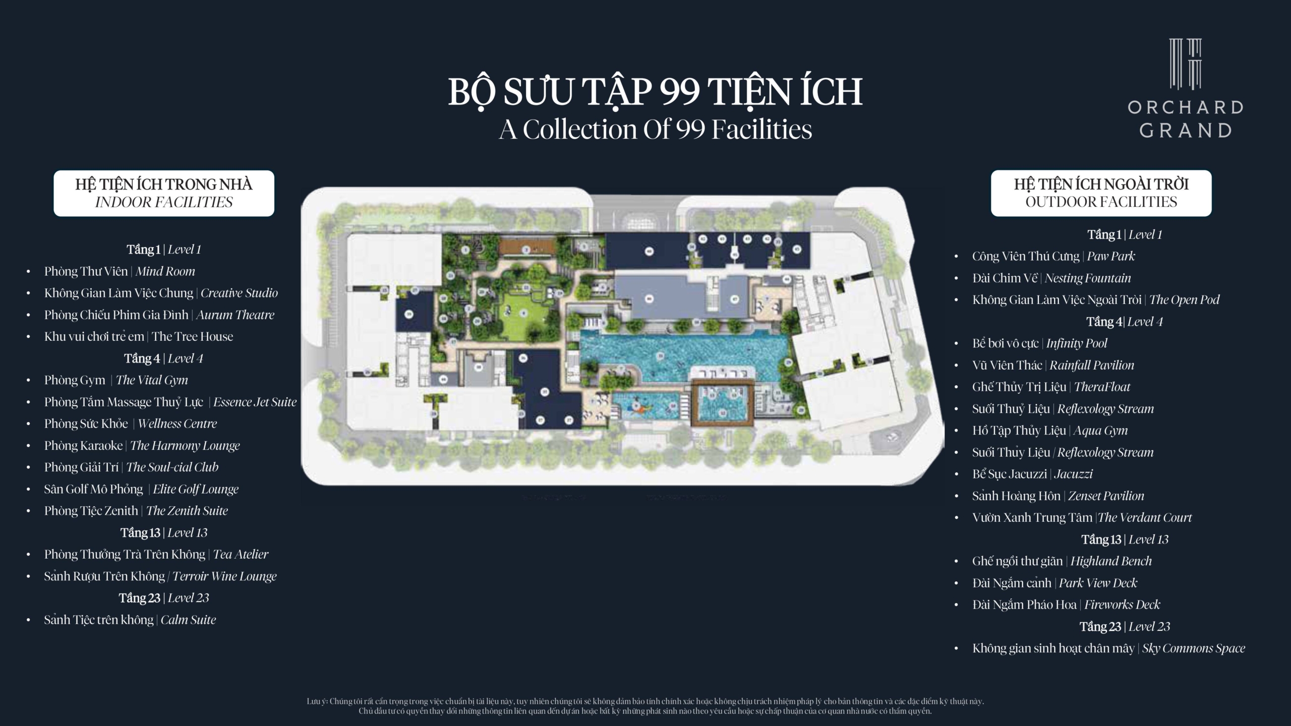 Orchard Mansion – Biệt Thự Compound Giới Hạn & Chuẩn Sống Tinh Hoa Bộ sưu tập 99 tiện ích Orchard Grand