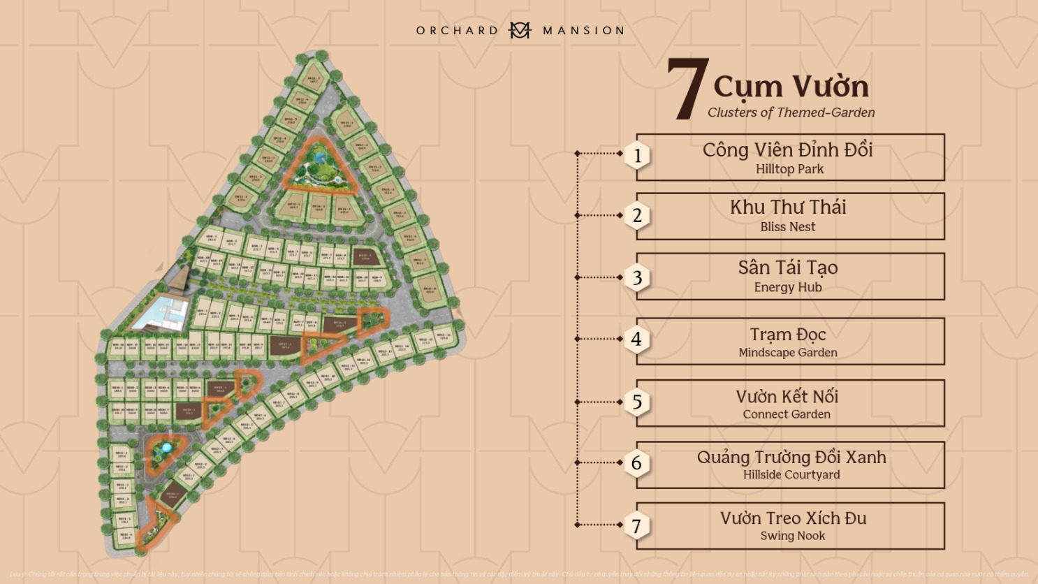 Hệ sinh thái 7 khu vườn chủ đề Orchard